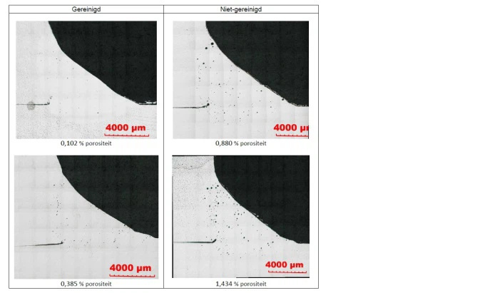 porositeiten porositeiten